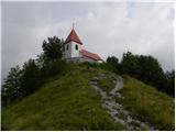 Briše - Polhograjska Gora (Sveti Lovrenc)